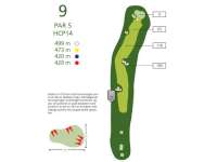 Hole Map